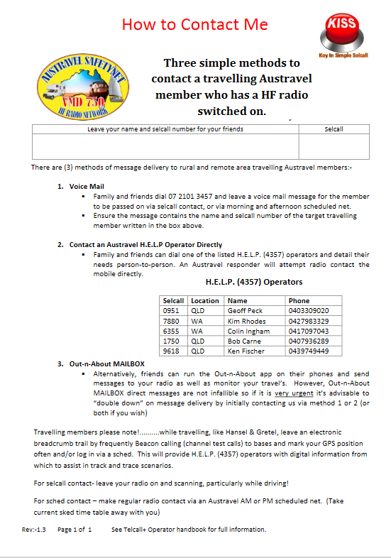 HF Radio Form